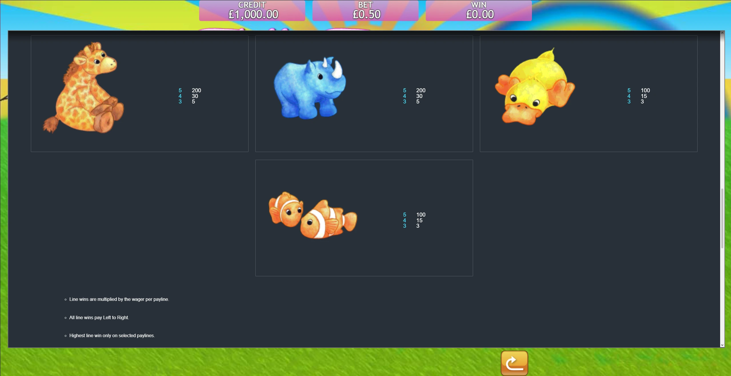 Fluffy Favorites 10 line wins continued