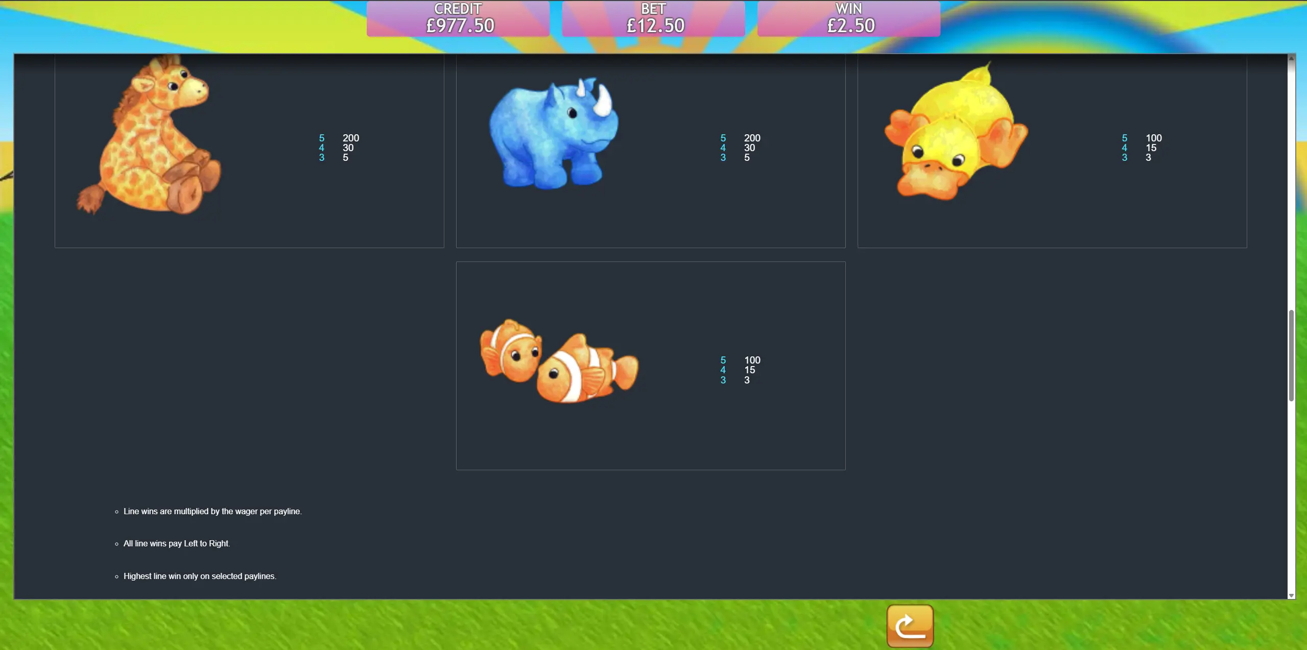 Fluffy Favorites lower-value symbol line wins