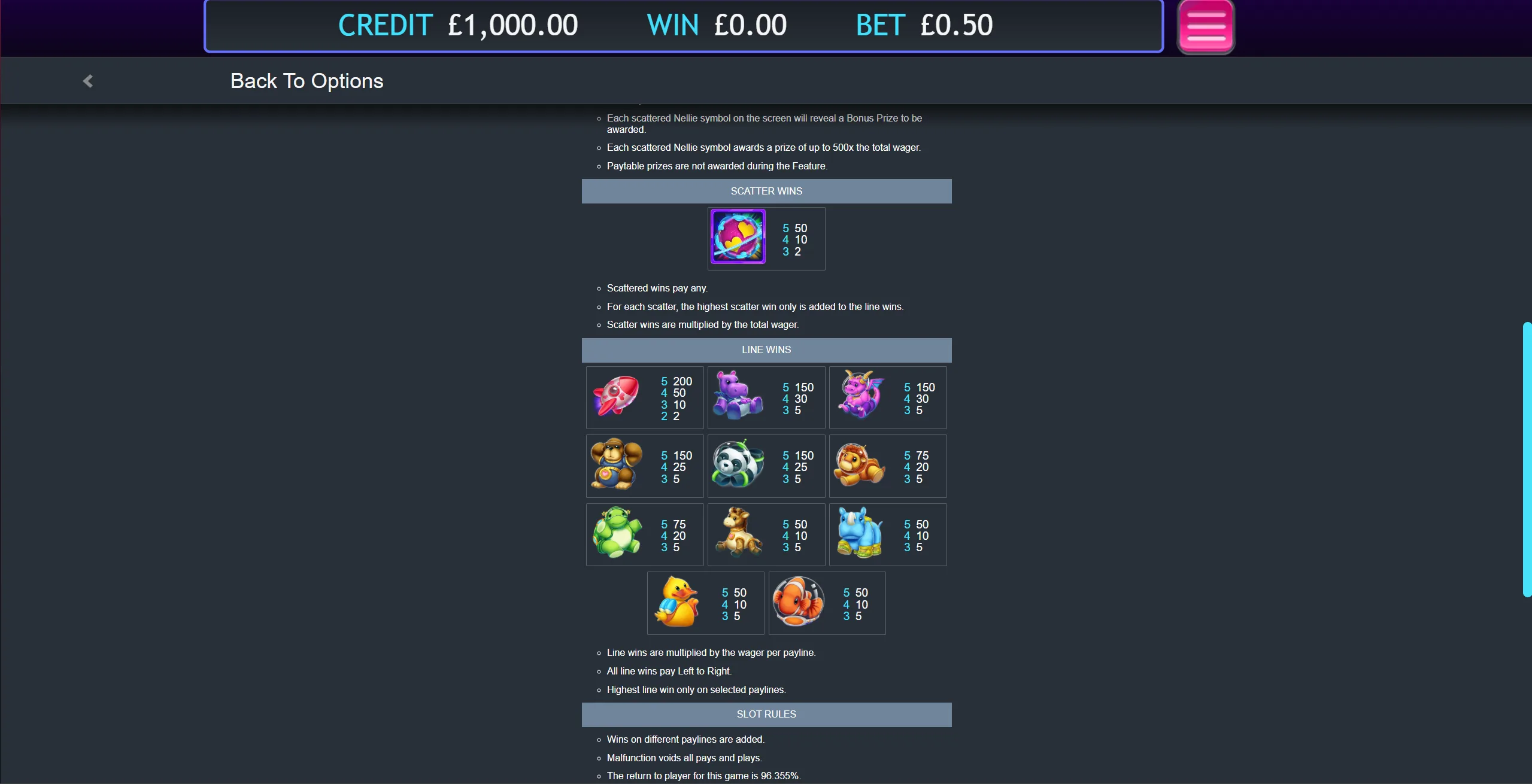 Fluffy in Space line wins and RTP