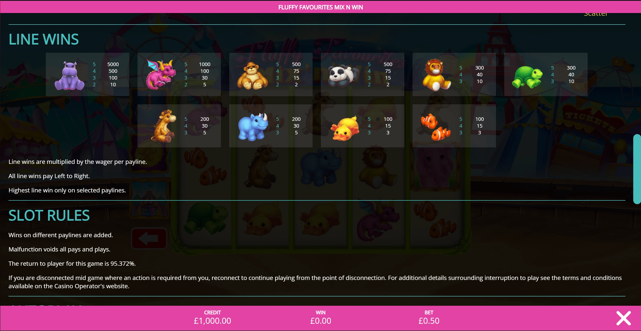 Mix N Win line wins and RTP